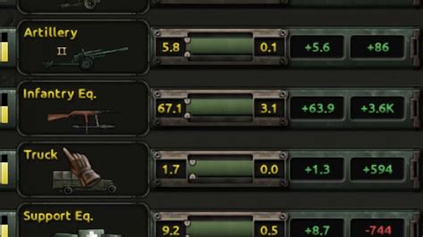 how to convert divisions hoi4.